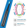 Electric Toothbrush, Sonic Rechargeable Eletronic Toothbrushes for Adults